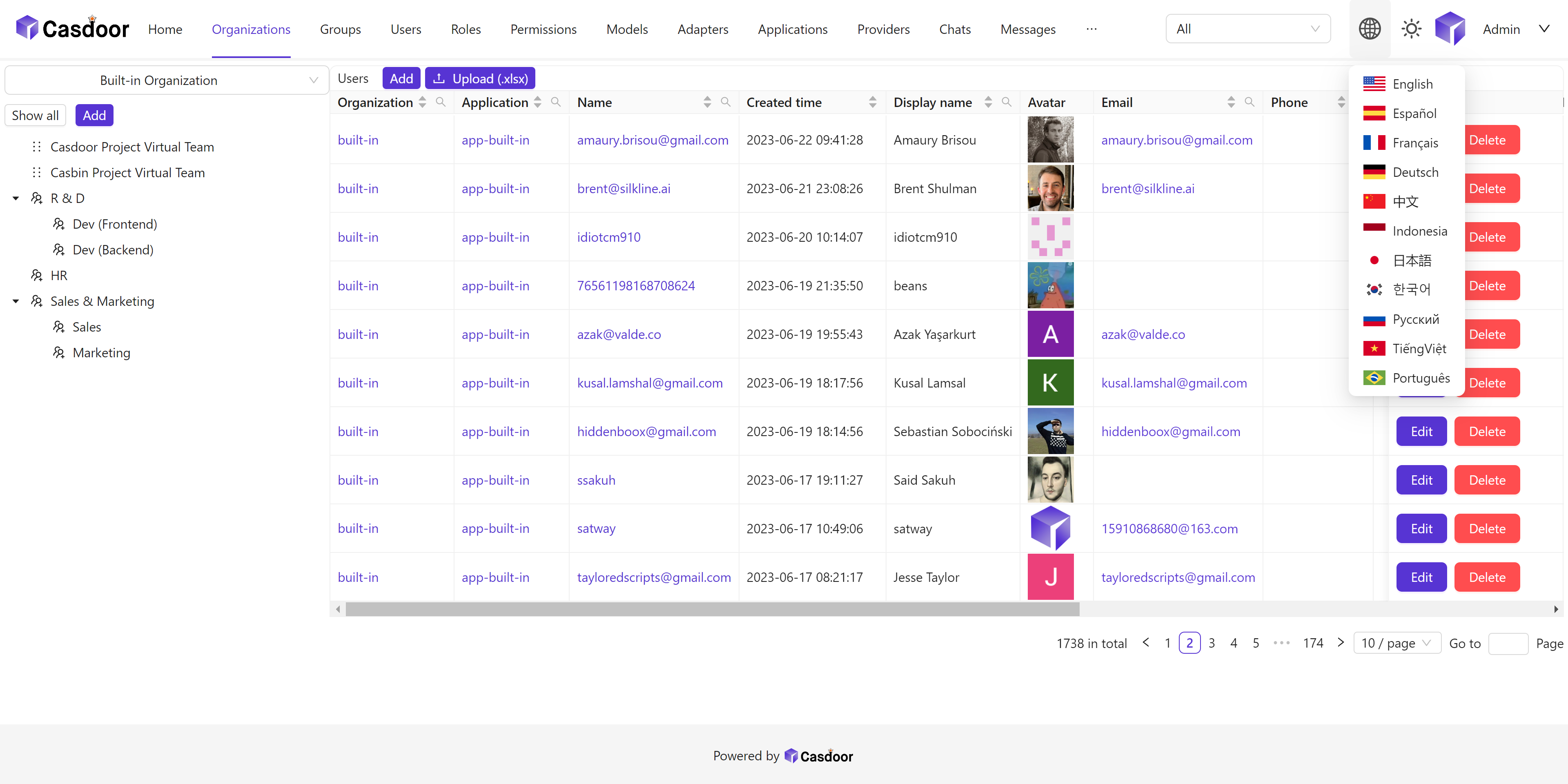 Casdoor organization tree page